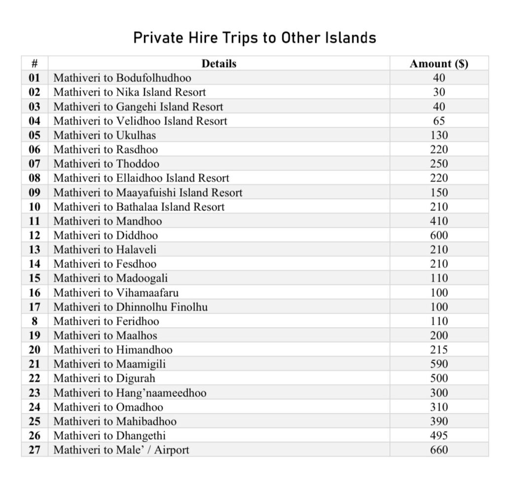 ceník soukromého člunu mezi ostrovem Mathiveri a dalšími ostrovy